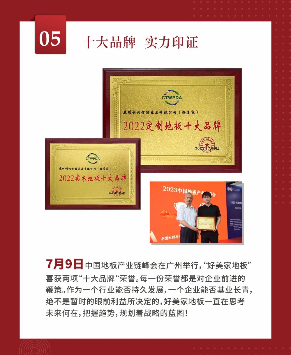 逐梦未来，砥砺奋进|2023好美家地板大事记回顾